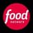 Food Network logo